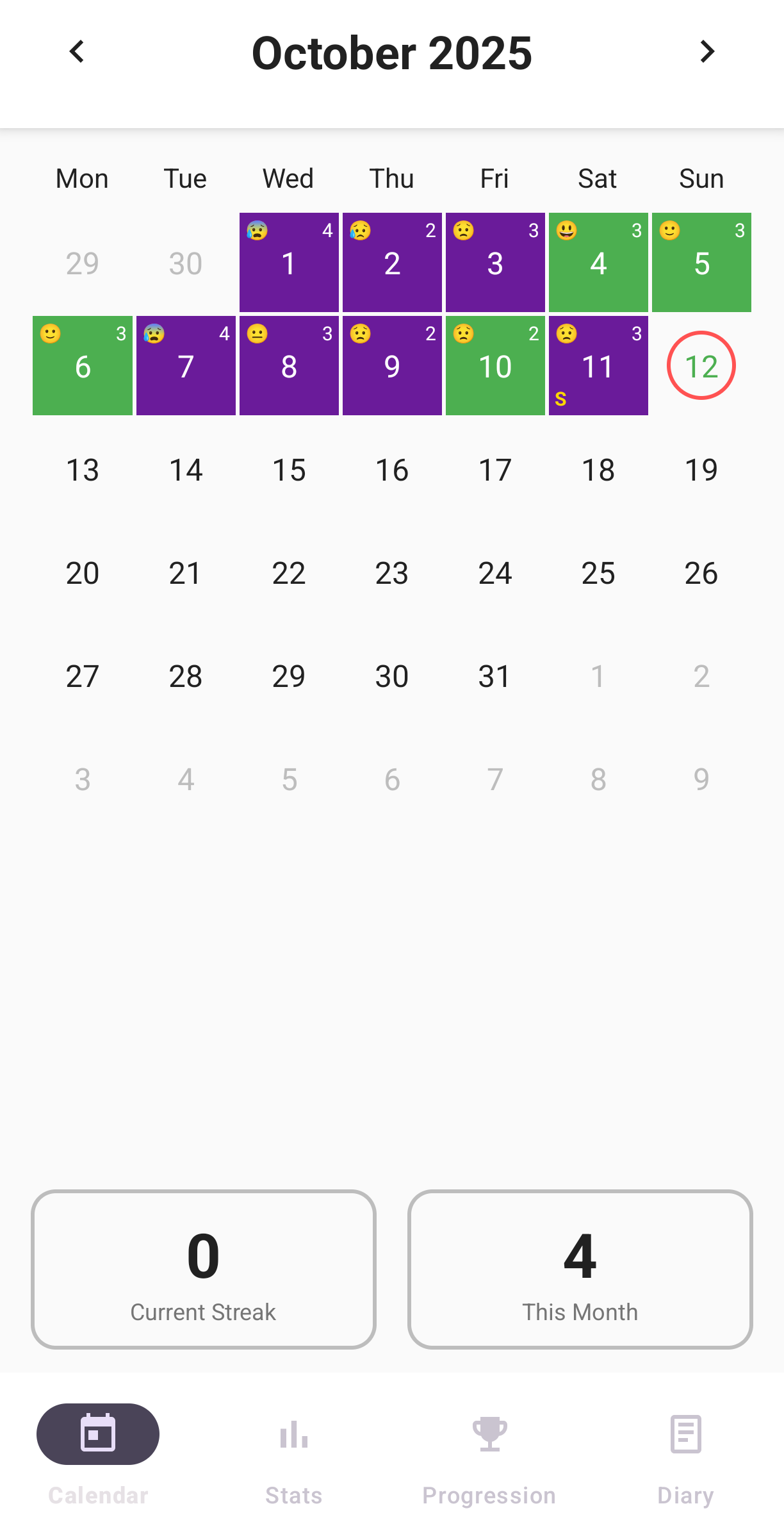 Calendar main view