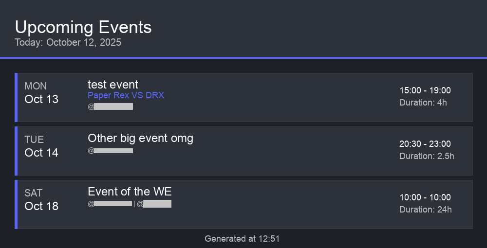Discord event summary