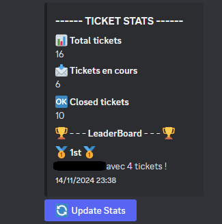 Stats view